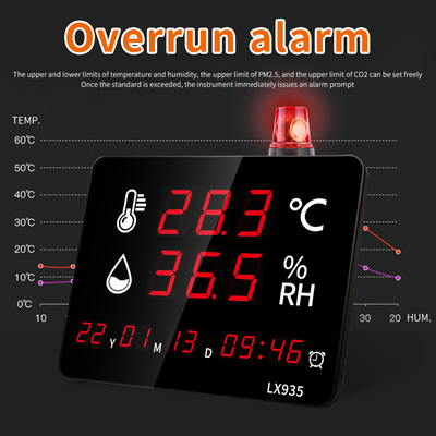 Baby Thermometer Digital Thermometer High Sensitive Temperature and Humidity Meter With Clcoks Temperature Sensor Greenhouse