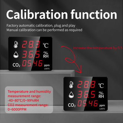 Household air Detector Temperature and Humidity Meter air Quality Monitor Co2 Electronic Thermometer Gas Carbon Dioxide Monitor
