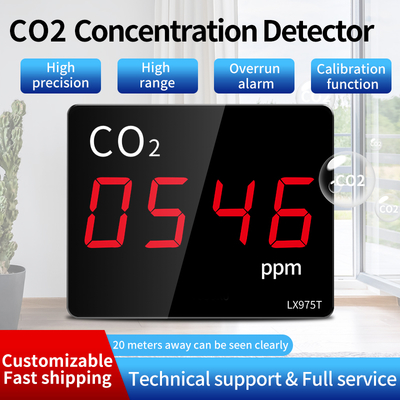 LX975T-A Air Quality Monitor with CO2  Real Time Detection  Large LED  Display Built-in  Probe for Home Office School Indoor Use