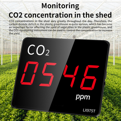 LX975T-A Air Quality Monitor with CO2  Real Time Detection  Large LED  Display Built-in  Probe for Home Office School Indoor Use