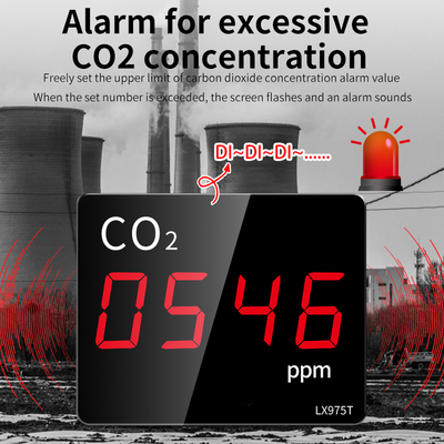 LX975T-A Air Quality Monitor with CO2  Real Time Detection  Large LED  Display Built-in  Probe for Home Office School Indoor Use