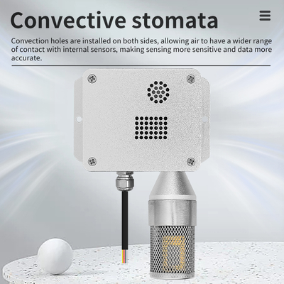 Newest 5-in-1 Sensor BG8051 - High Accuracy Durable IP67 Waterproof for IoT Smart Home Industrial Automation (CE RoHS Certified)