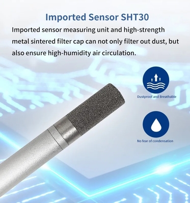 FG7010 temperature and humidity sensor pipeline transmitter with high-temperature resistant wall mounted threaded metal casing