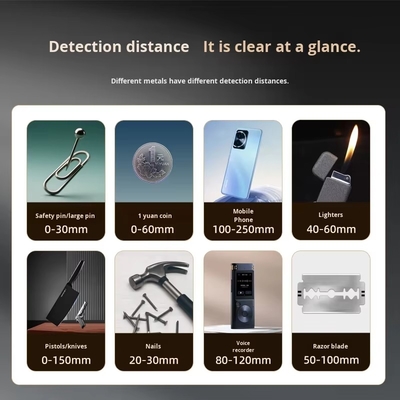 New Portable Handheld Metal Detector with Rechargeable Battery for Examination Room Airport Station Security Protection Scanner